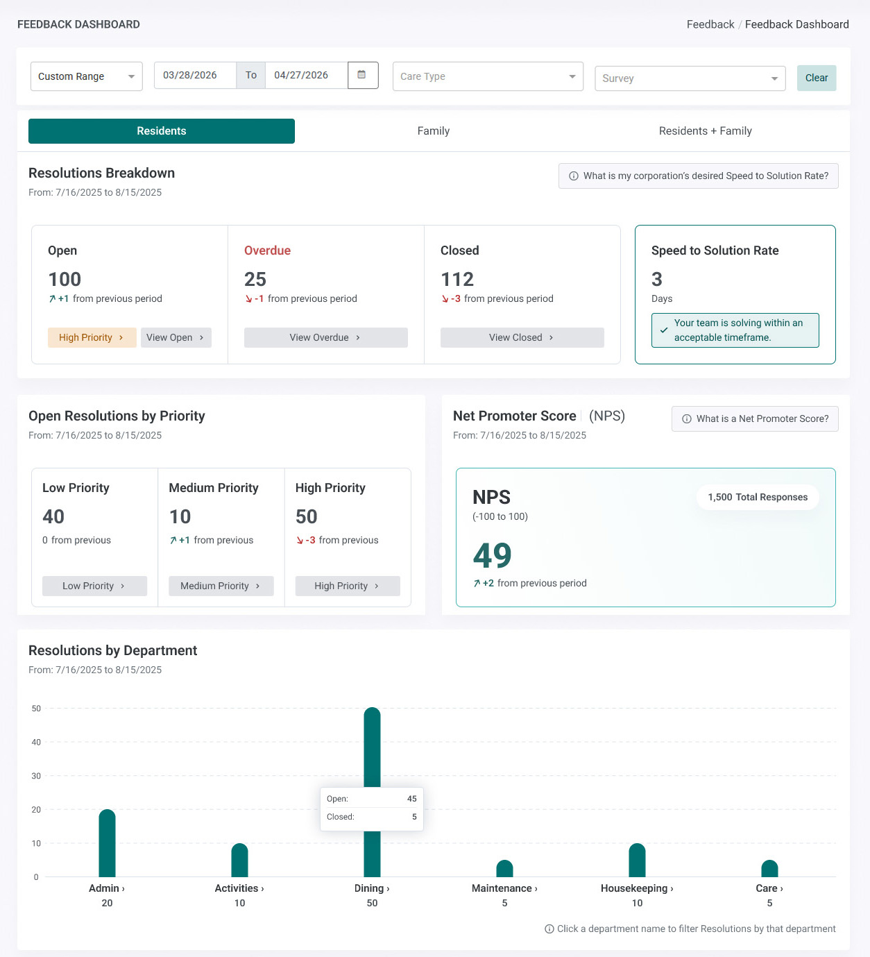 feedback-dashboard.jpg