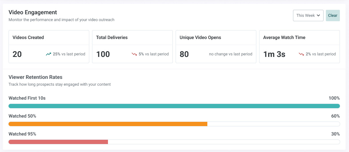 video-engagement.jpg