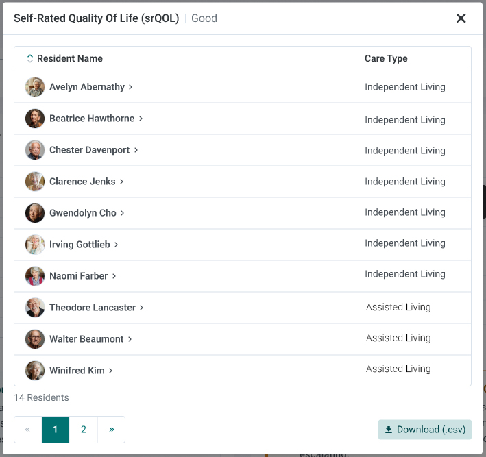 list-of-residents.jpg