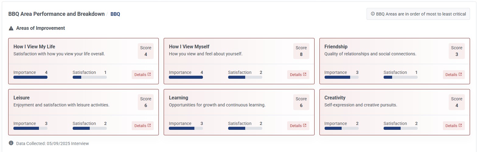 areas-of-improvement.jpg